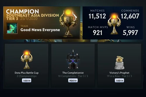 Nhà vô địch — Dota 2 khu vực Đông Nam Á, 25 tháng 1 năm 2020 & 28 tháng 8 năm 2021